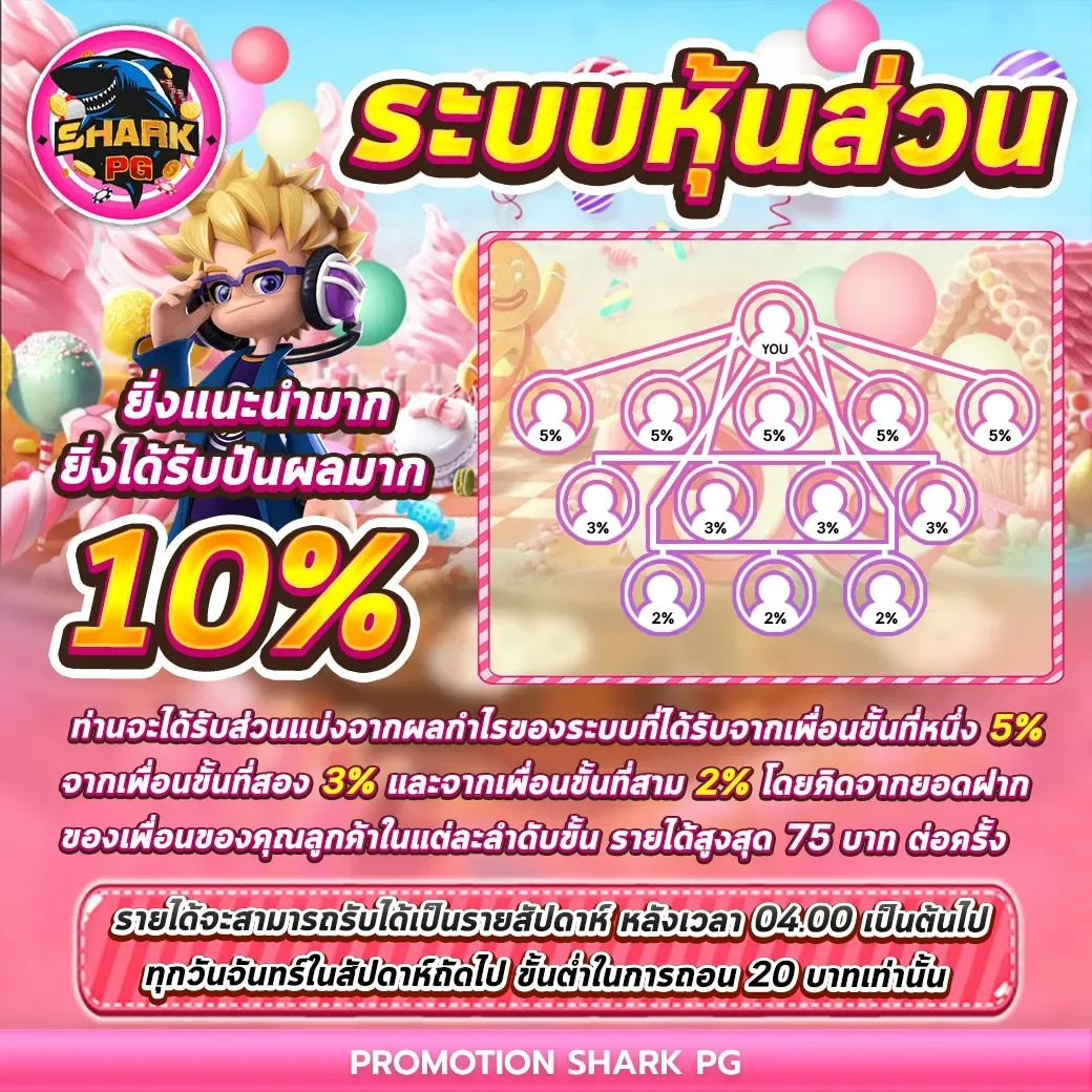 ระบบหุ้นส่วน by SHARKPG